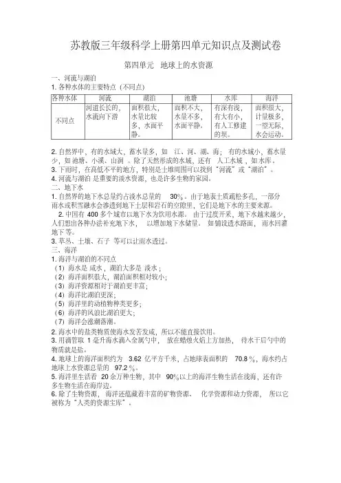 苏教版三年级科学上册第四单元《地球上的水资源》知识点及单元测试(含答案)