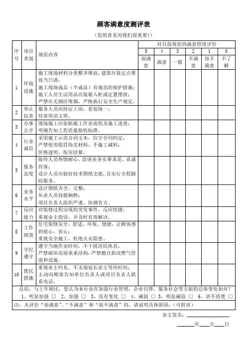 家庭居室装饰客户满意度测评表