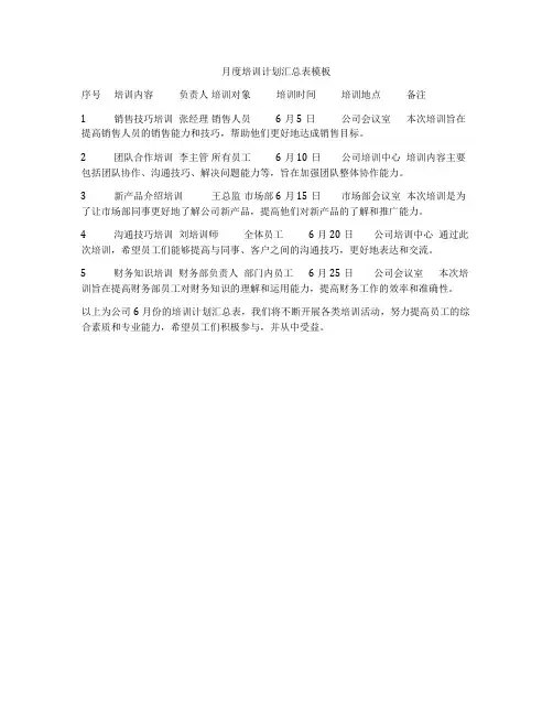 月度培训计划汇总表模板
