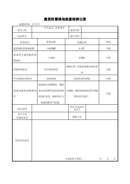 建筑防雷接地装置检测记录