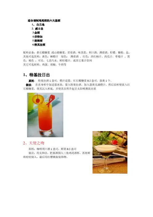 鸡尾酒调制推荐