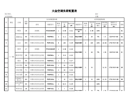 空调负荷配置表