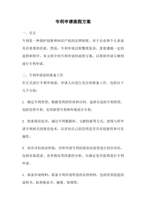 专利申请流程方案