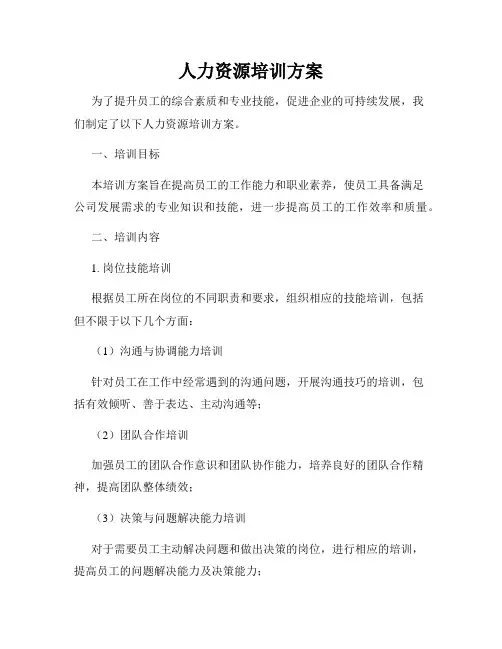 人力资源培训方案