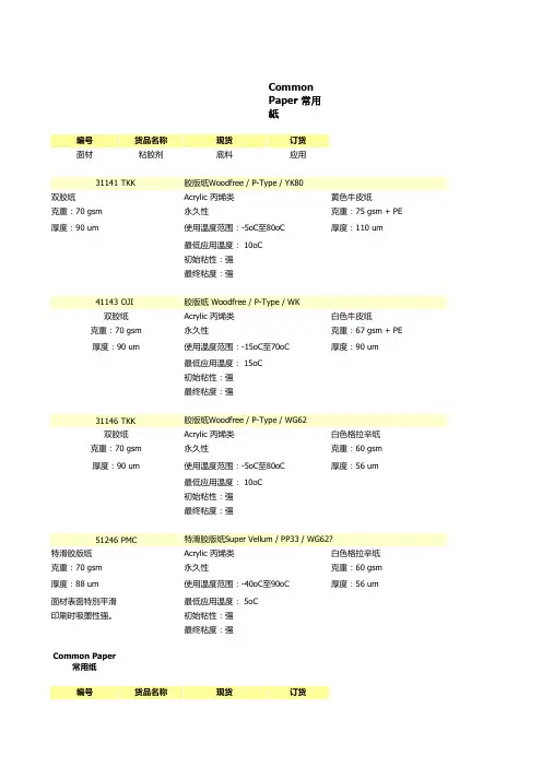 Common Paper 常用纸
