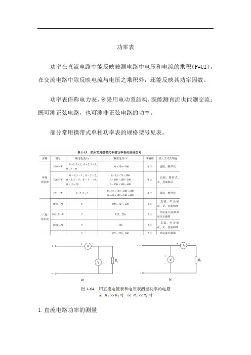 什么是功率表