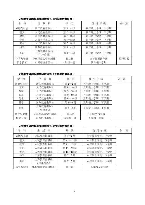 义务教育课程标准教科书四年级所有科目