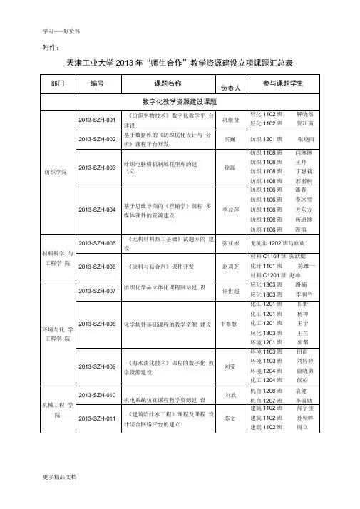 师生合作教学资源建设立项课题汇总表-天津工业大学教务处资料讲解