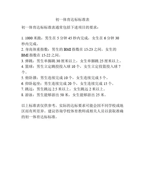 初一体育达标标准表