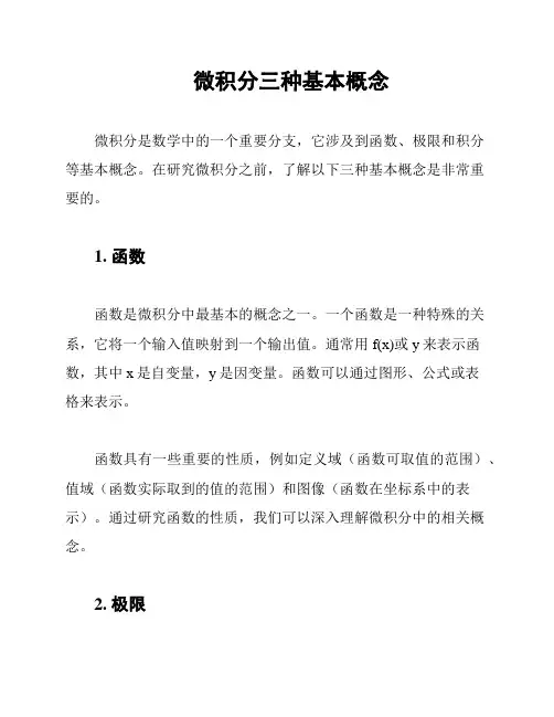 微积分三种基本概念