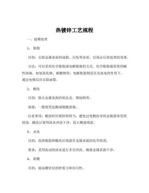 热镀锌工艺规程