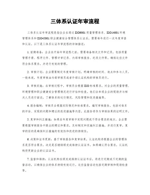 三体系认证年审流程