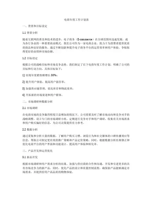 电商年度工作计划表