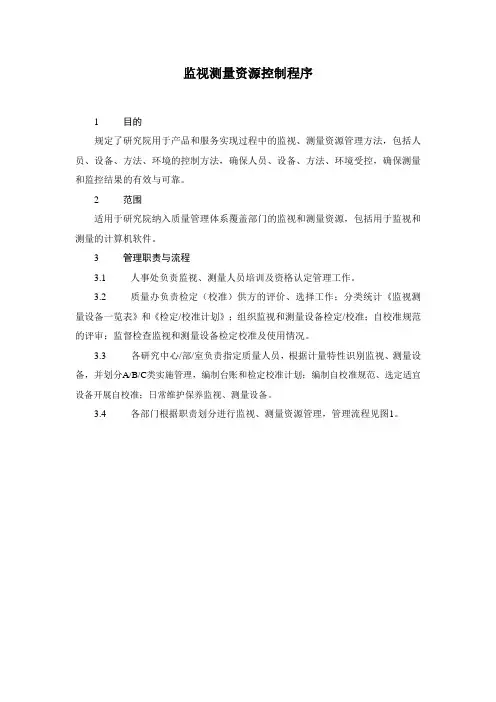 监视测量资源控制程序