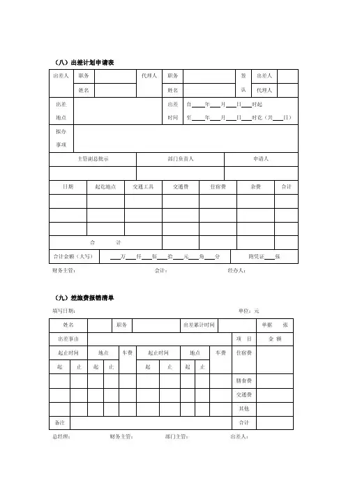 出差计划申请表