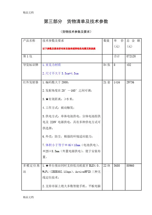 博物馆需要的货物清单及技术参数电子教案