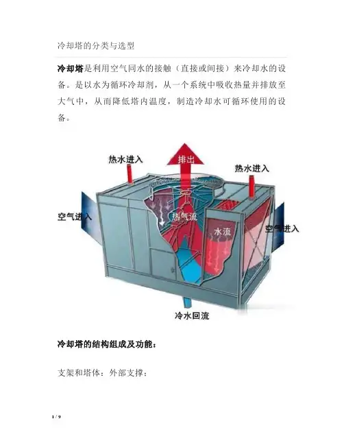 冷却塔的分类与选型