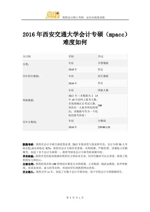 2016年西安交通大学会计专硕(mpacc)难度如何