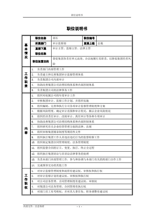 审计监察部职位说明书