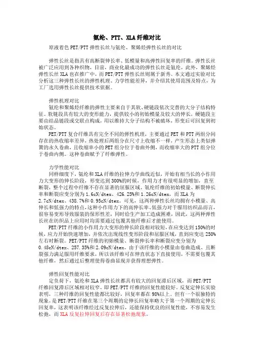 氨纶、PTT、XLA纤维对比