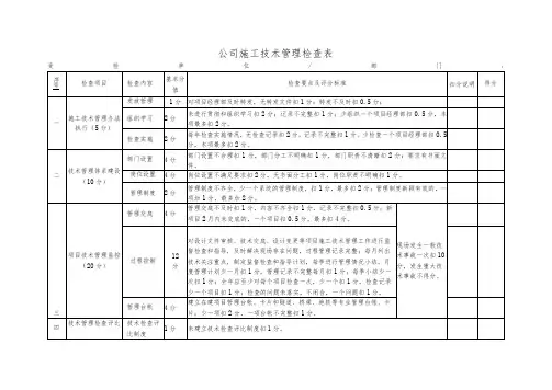 公司施工技术管理检查表