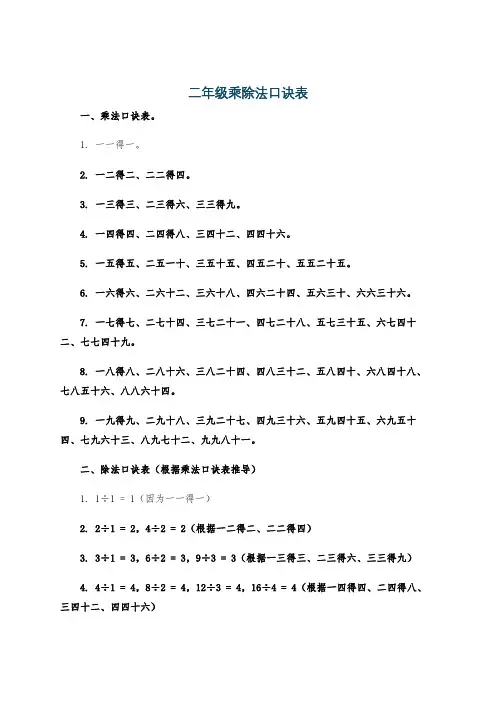 二年级乘除法口诀表