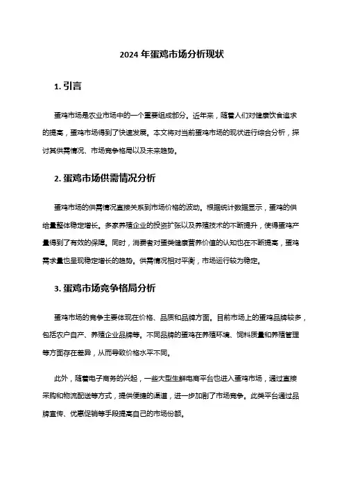 2024年蛋鸡市场分析现状