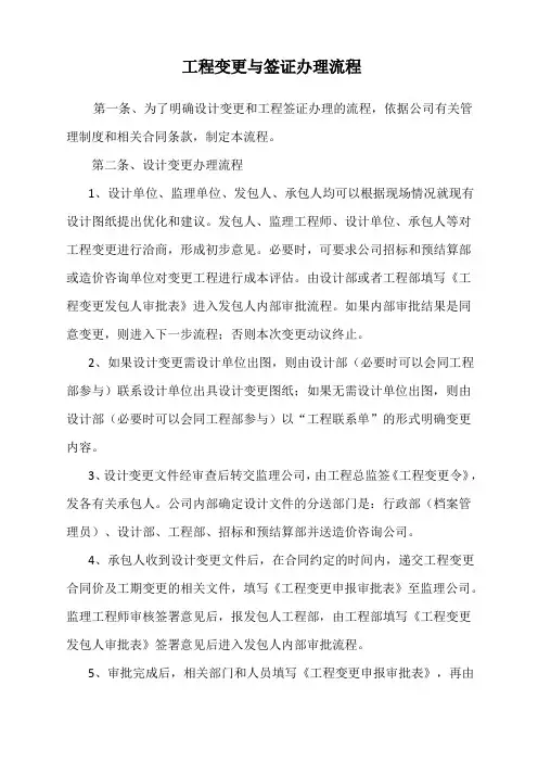 工程变更与签证办理工作流程