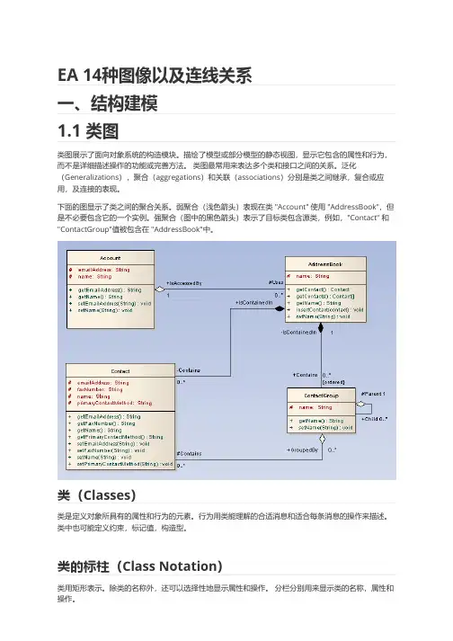 EA14种图像以及连线