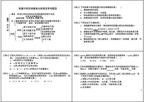 质量守恒定律重难点梳理及常考题型