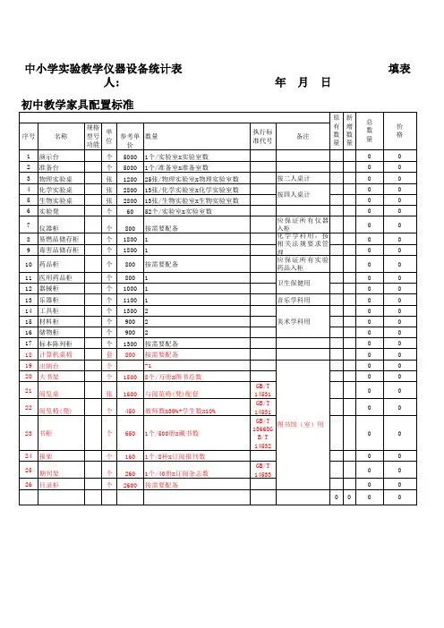 中小学实验教学仪器设备统计表