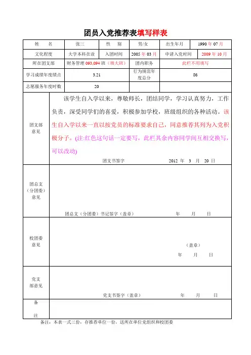 团员入党推荐表(推优填写)