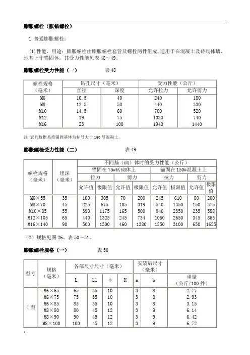 膨胀螺栓规格及性能 (2)