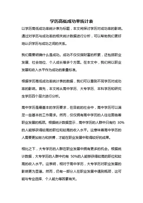 学历高低成功率统计表