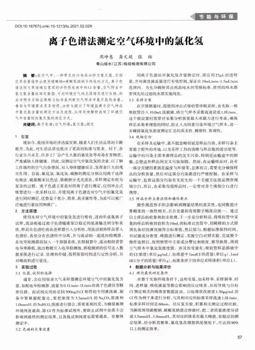 离子色谱法测定空气环境中的氯化氢