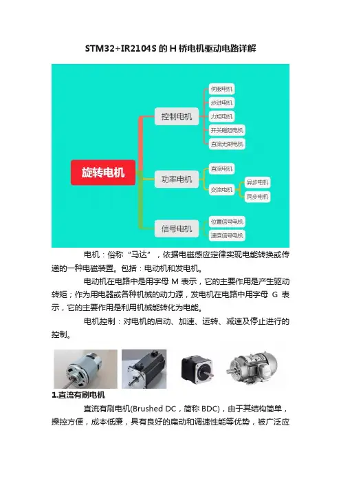 STM32+IR2104S的H桥电机驱动电路详解