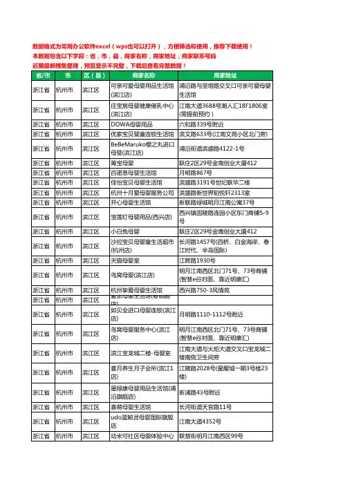 2020新版浙江省杭州市滨江区月子服务工商企业公司商家名录名单黄页联系号码地址大全60家