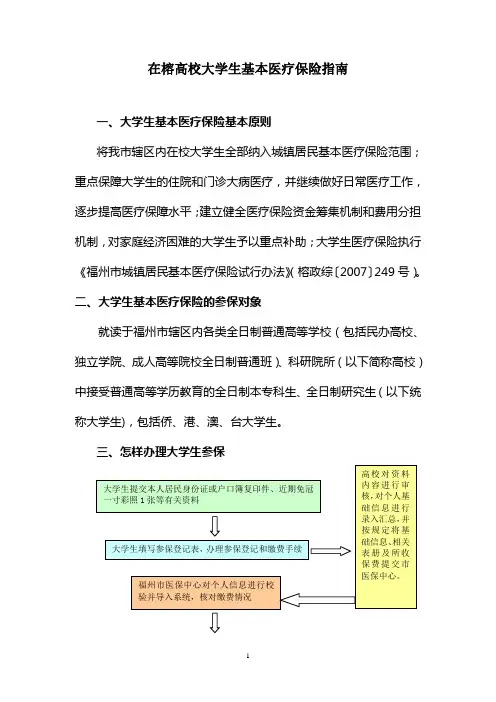 在榕高校大学生基本医疗保险指南