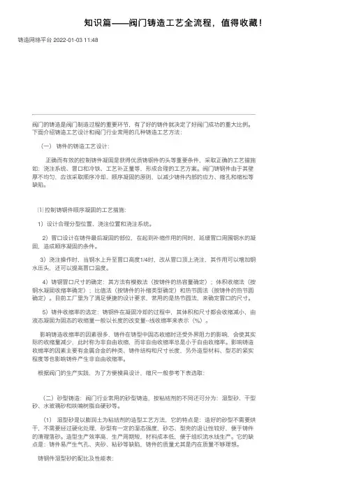 知识篇——阀门铸造工艺全流程，值得收藏！