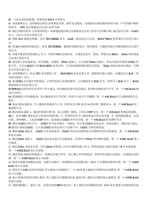 电脑主板故障诊断卡速查代码大全