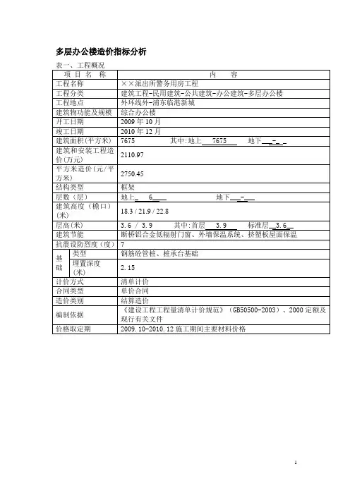 上海市2012年05月工程造价指标参考(医院、市政桥梁、绿化养护)