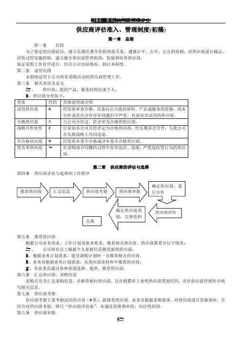 供应商评估准入、管理制度(总2页)