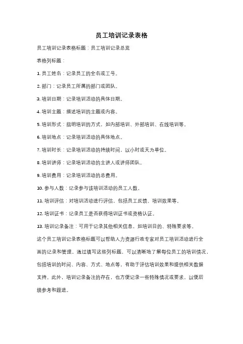 员工培训记录表格