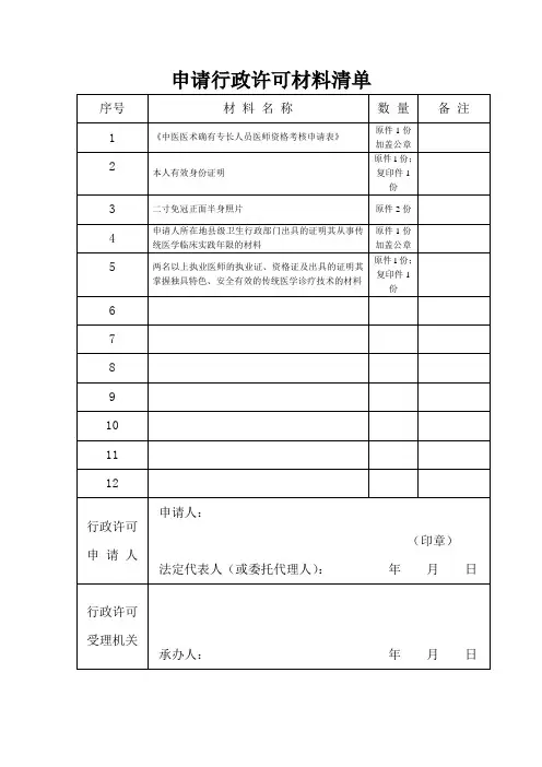 中医确有专长材料清单1