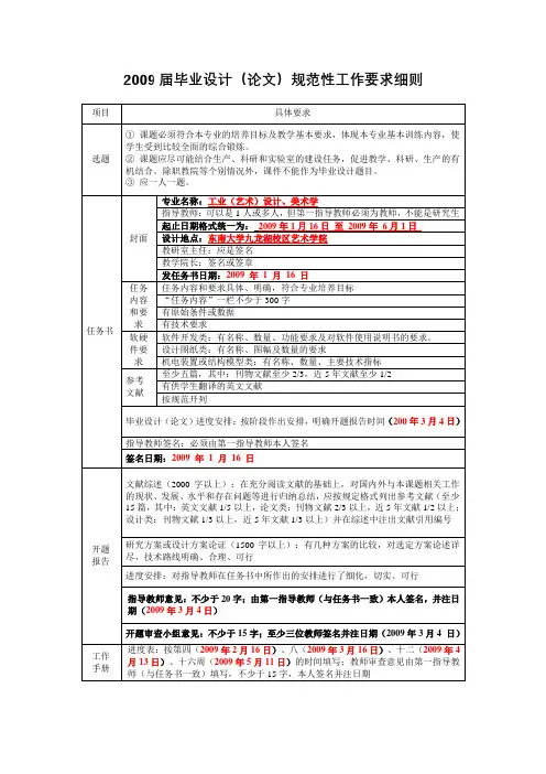 2009届毕业设计(论文)规范性工作要求细则【模板】