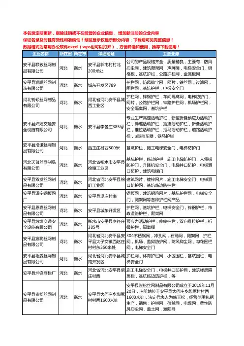 新版河北省衡水电梯安全门工商企业公司商家名录名单联系方式大全29家
