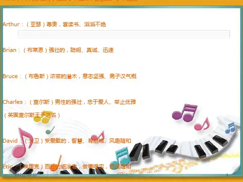 小学英语名字选取