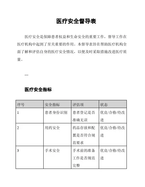 医疗安全督导表