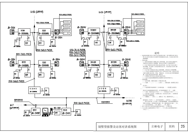 完整弱电产品标准图集  14.小区别墅报警及访客系统图