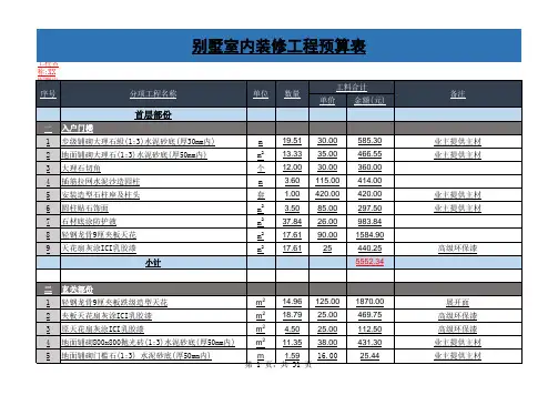 别墅装修预算报价表excel模板(超详细)